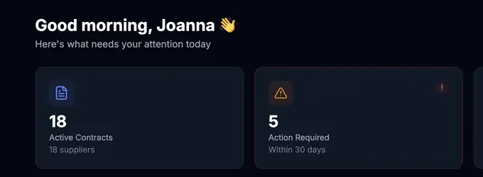 The Timemy dashboard showing active contracts, total contract value and upcoming renewals